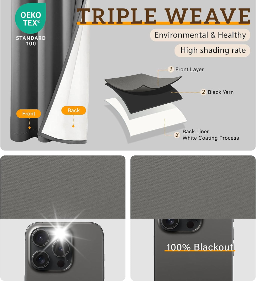 Midweight Grommet Blackout Window Curtain Panels